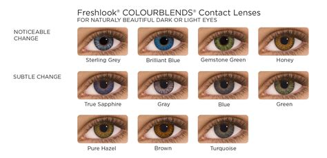 Alcon Freshlook Colorblends 2 Pack - Adelaide City Optometrist