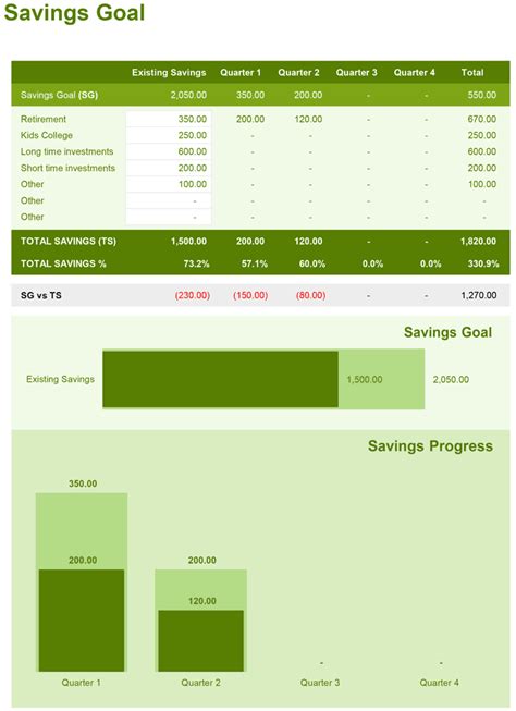 Family Budget Planner - Free Budget Spreadsheet for Excel.