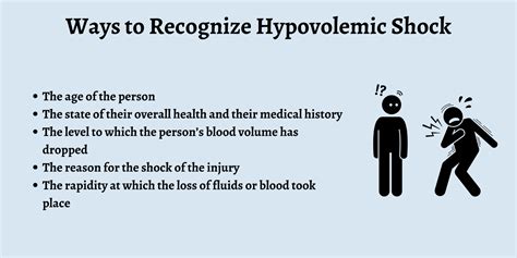 How to Recognise Hypovolemic Shock - First Aid for Free