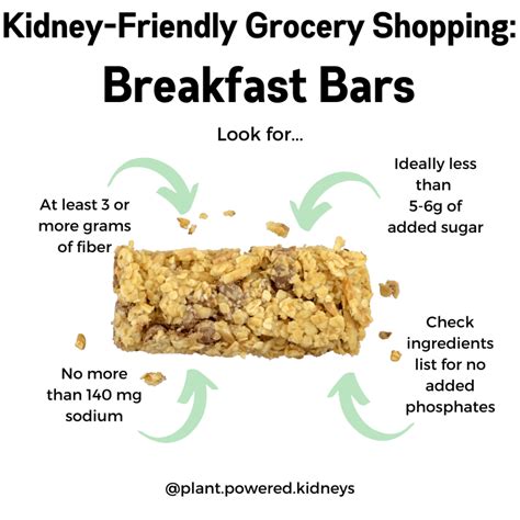 16+ Renal Diet Breakfast Ideas!