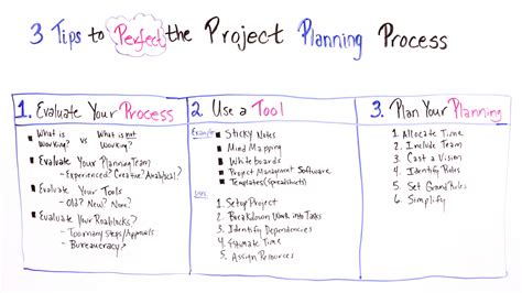 3 Tips to Perfect the Project Planning Process - ProjectManager.com