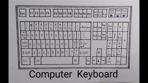 How to draw computer keyboard drawing step by step l Computer keyboard drawing easy - YouTube