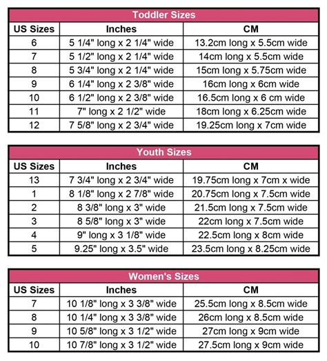 Perfect Chart For Sizing Crocheted Slippers For Each Shoe Size With ...