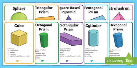 3D Shape Properties Display Posters - Australian Maths Resource