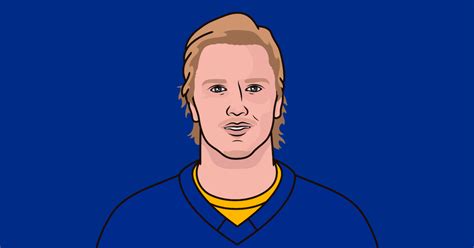 Rasmus Dahlin Stats Away Log | StatMuse