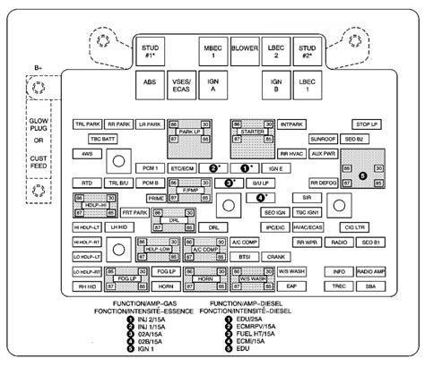 2005 Chevy Tahoe Z71 Dvd Wiring Diagram