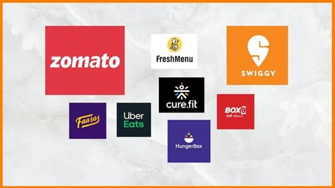 Food-Tech Startups In India | Best Indian Food-Tech Startups [2021]]