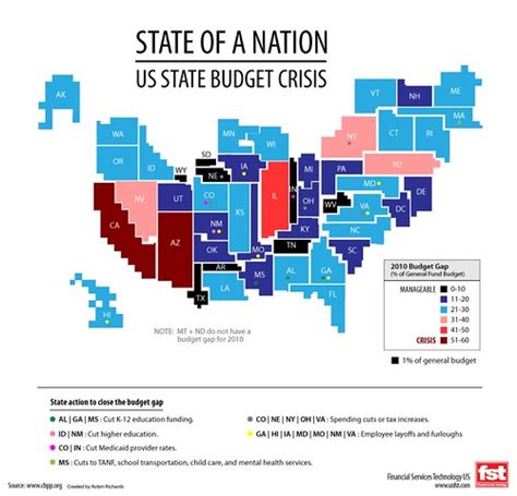 US States Budget | Is the US States headed for a budget shor… | Flickr
