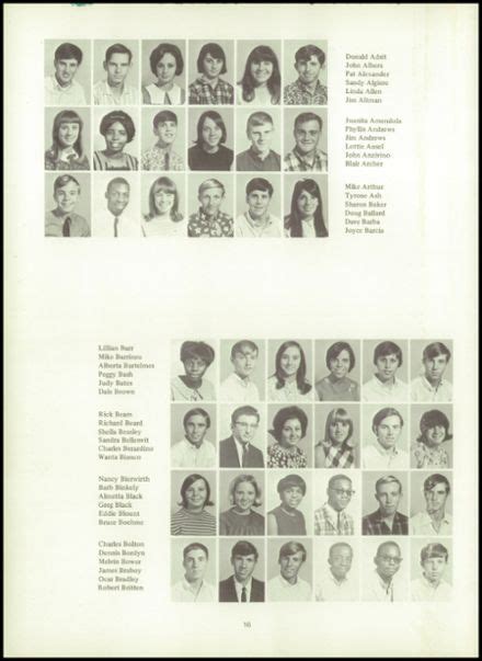 1968 Hollywood Hills High School Yearbook | High school yearbook ...