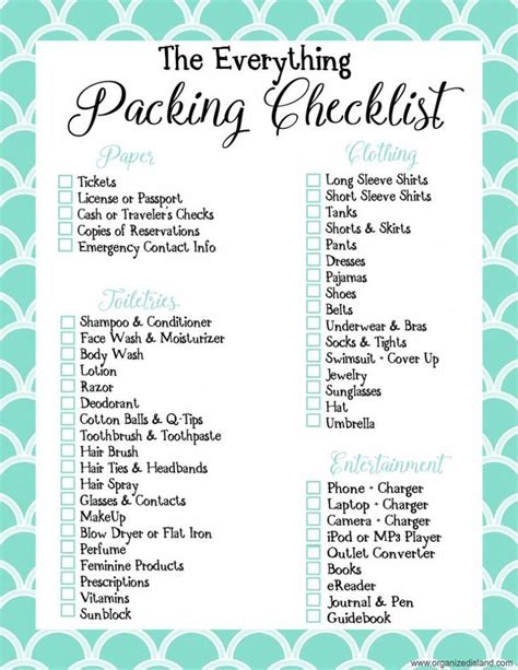 Printable packing list for women - really great list that I keep in my suitcase a… | Travel ...