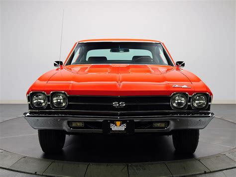 Chevrolet Chevelle Wallpapers - Wallpaper Cave