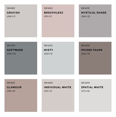 Most Popular Sherwin Williams Neutral Paint Colors - Vrogue