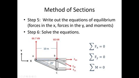 5.4 The Method of Sections - Video Lecture - JPM - YouTube