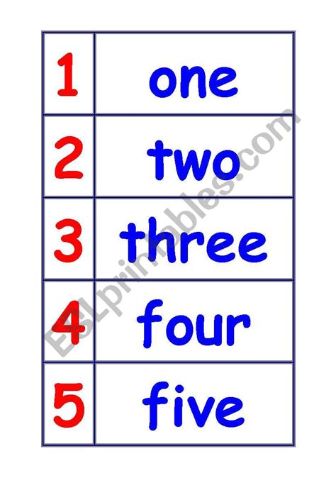 Numbers 1 to 20 - Flashcards/Wordcards - ESL worksheet by Nuno2008