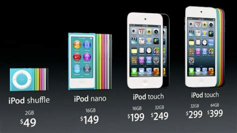 New iPod touch, iPod nano, iPod shuffle now available for pre-order ...