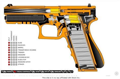 Glock Switch Diagram