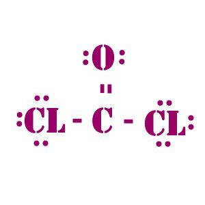 COCl2 lewis structure | Lewis dot structures | Pinterest