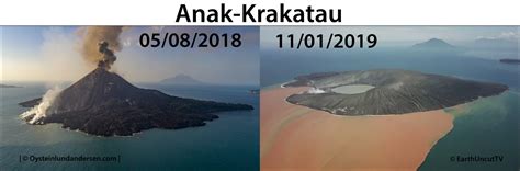 Krakatau volcano: Witnessing the eruption, tsunami and the aftermath 22-23th December 2018 ...