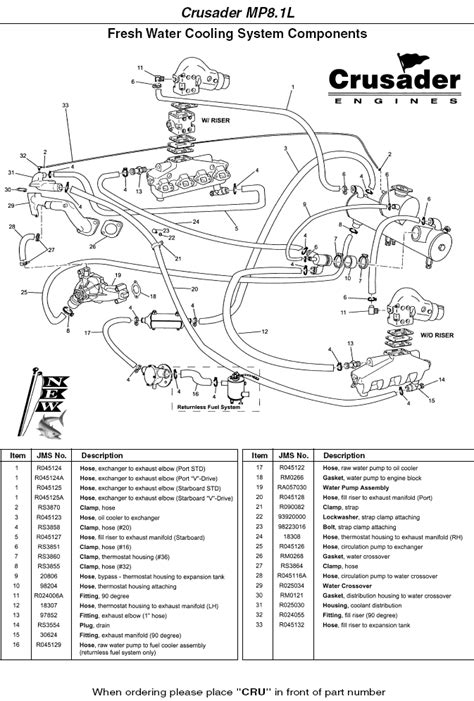 Diagram Marine Engine Parts - Mariner V-135 HP DFI (2.5L) Fuel Rails Parts / Engineering drawing ...