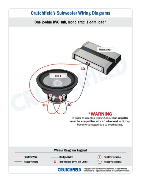 [DIAGRAM] Single Subwoofer 2 Ohm Dvc Sub Wiring Diagrams - MYDIAGRAM.ONLINE