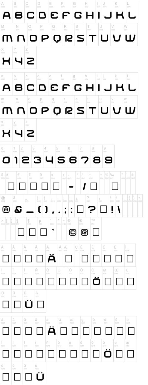 Racer Font | dafont.com