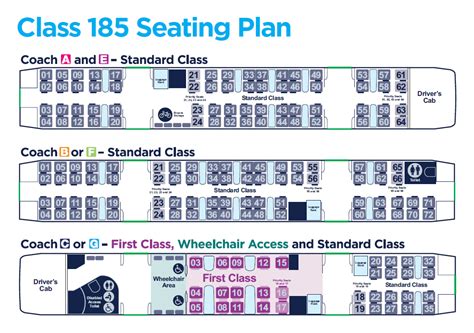 Gwr Train Seating Plan | My XXX Hot Girl