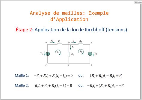 thevenin - Confused with mesh analysis - Electrical Engineering Stack Exchange