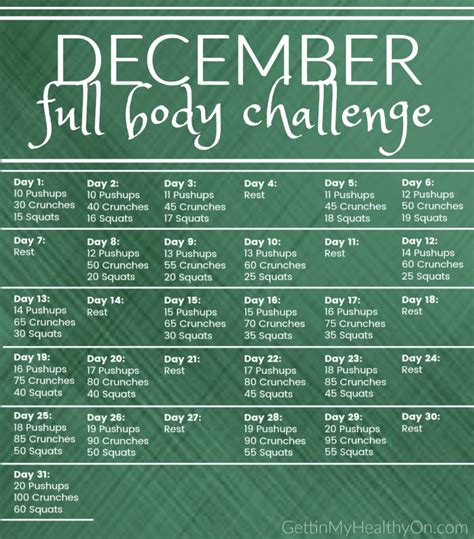 December Full Body Challenge