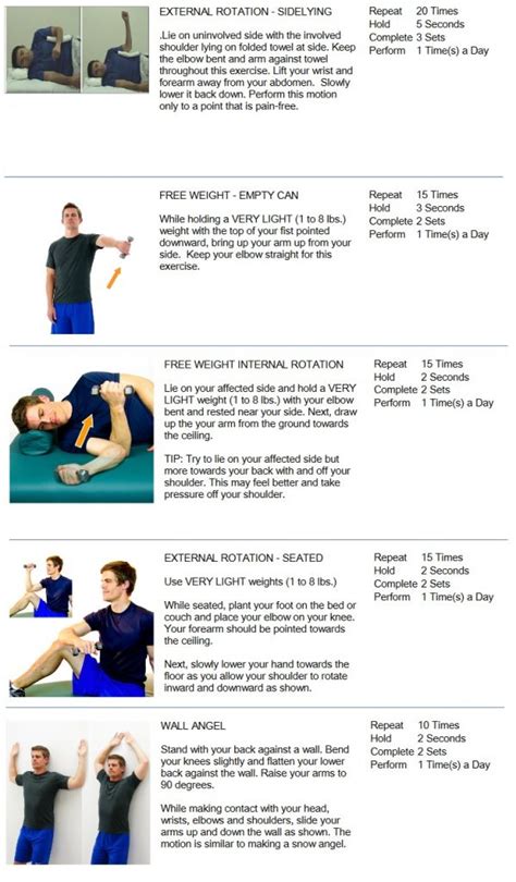 Rotator Cuff Rehabilitation – Active Chiropractic