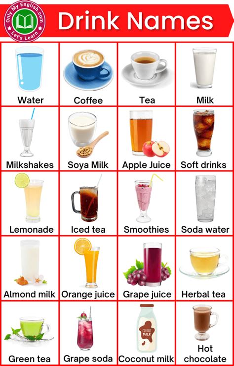 20+ List of Drink Names with Pictures » Onlymyenglish.com