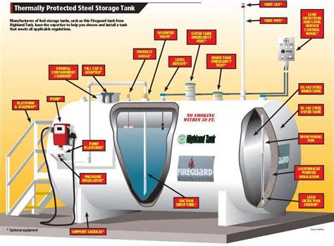 15 New Basement Leaks - basement tips