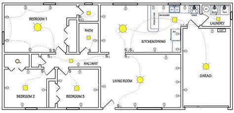 Home Wiring Diagram Pdf