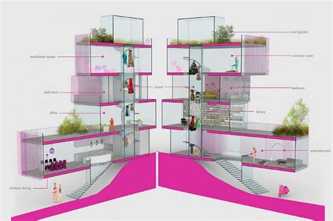 Architect Barbie's Winning Dream House Design Unveiled - And it Has a Green Roof!