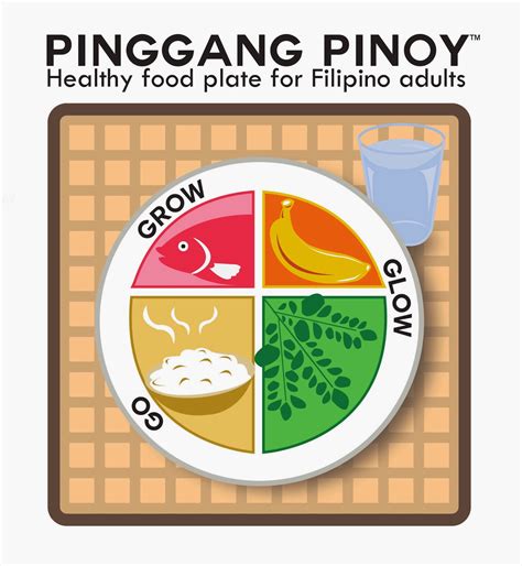 Feature: "Pinggang Pinoy" - pinoysagip