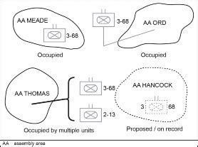 Examples Of Basic Tactical Control Measures In Combat Operations ...