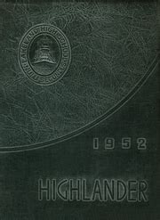 Lakeland High School - Highlander Yearbook (Lakeland, FL), Covers 1 - 14