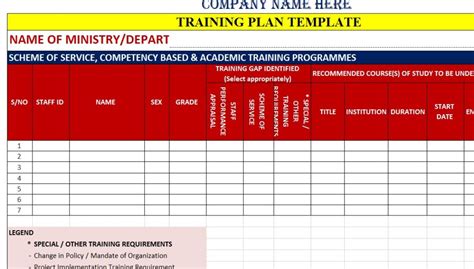 20 Sample Training Plan Templates To Free Download Sample Templates ...