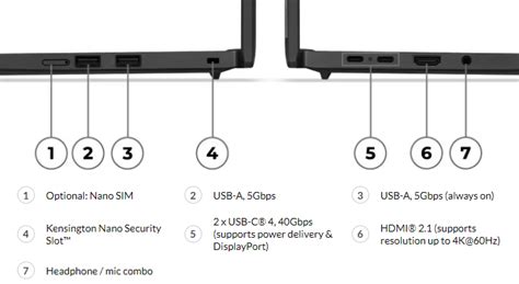 Dell Latitude 7400 2-in-1 vs. Lenovo ThinkPad T14s Gen 6: Full specs ...