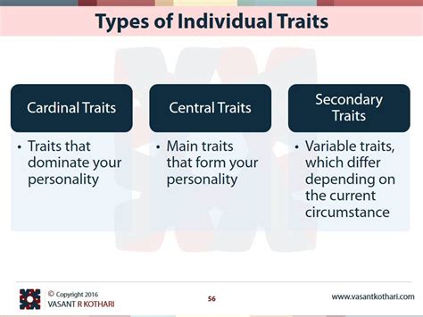 😂 Cardinal personality traits. Allport's Trait Theory of Personality ...