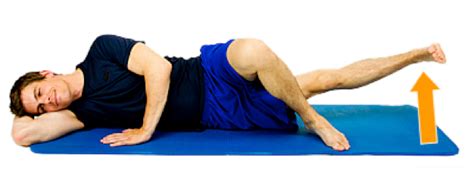 Hip adductors muscles strengthening exercises: Benefits, How?