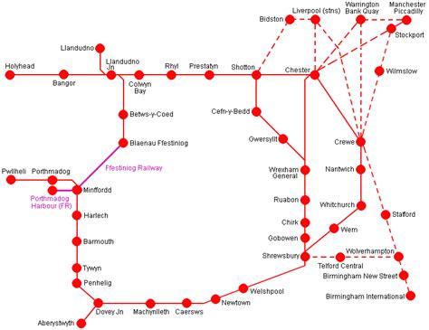 GB RAIL ROVER GUIDE - Ffestiniog Round Robin