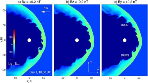 NASA's Juno probe finds giant swirling waves in Jupiter's magnetosphere ...