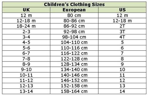 uchildrelothes.com | Size chart for kids, Baby clothes sizes, Baby clothes size chart