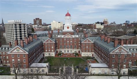 Harvard University Ranking | Leverage Edu