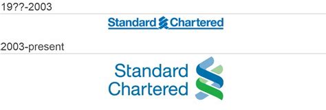 Standard Chartered Logo - LogoDix