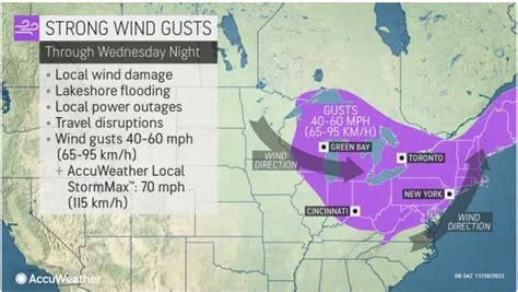 Here's When Damaging 40-60 MPH Wind Gusts Could Cause Power Outages ...