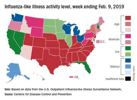 Flu season showing its staying power | MDedge Infectious Disease