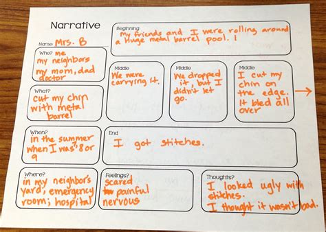 Narrative Prewriting Graphic Organizer