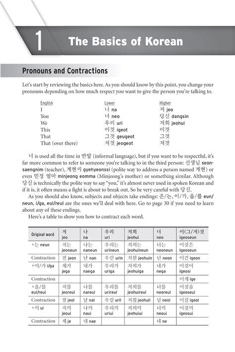 Essential Korean Grammar (9780804844314) - Tuttle Publishing