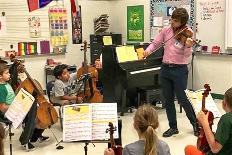 Classical Music Institute: Inspiring Youth Through Music - School Rubric